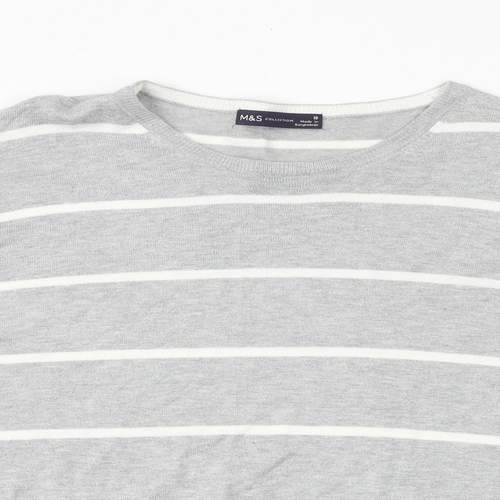 Marks and Spencer Womens Grey Round Neck Striped Viscose Pullover Jumper Size 18