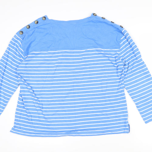 Isle Womens Blue Striped Cotton Pullover Sweatshirt Size L Pullover