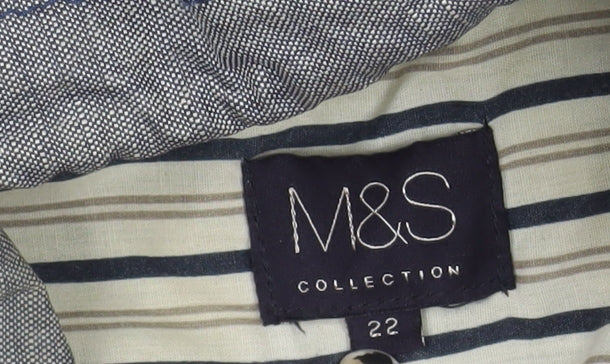 Marks and Spencer Women's Blue Hooded Anorak Jacket