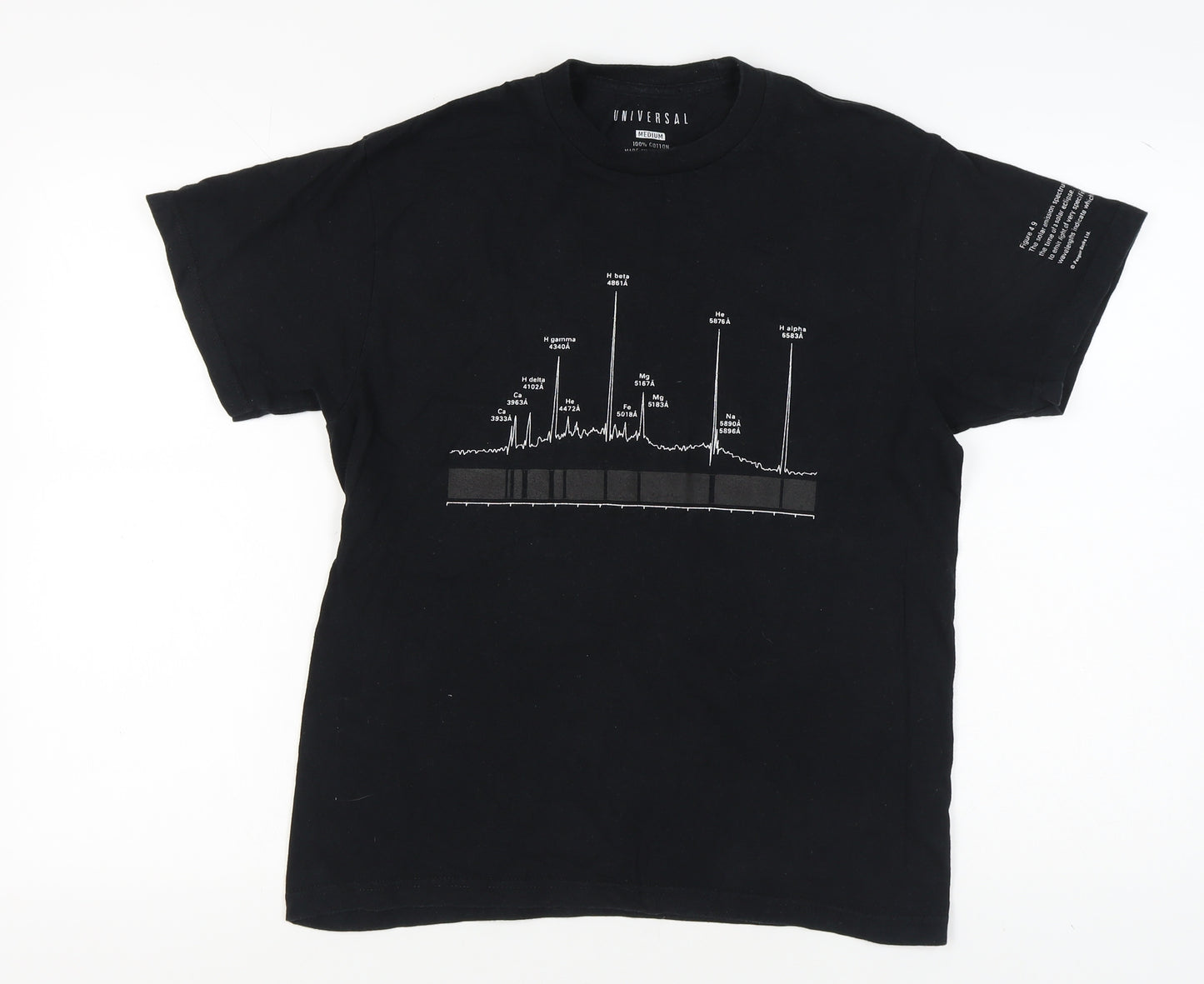 Universal Unisex Black Medium Crew Neck T-Shirt