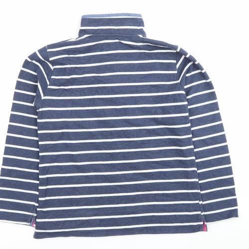 Raging Bull Women’s Blue Striped 1/4 Zip Sweatshirt Size 12 Cotton Blend