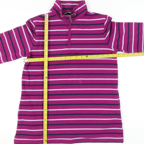 Lands' End Womens Pink XS Petite Striped 1/4 Zip Sweatshirt