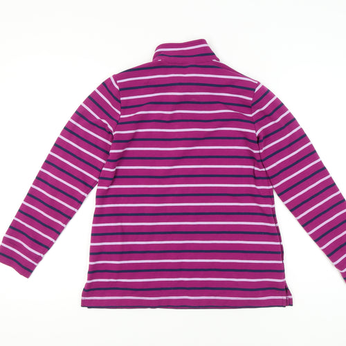 Lands' End Womens Pink XS Petite Striped 1/4 Zip Sweatshirt