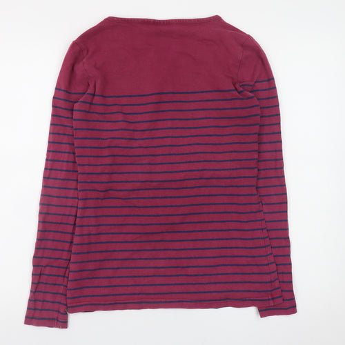 JoJo Maman Bébé Women's Pink Striped Long Sleeve Maternity T-Shirt Size S