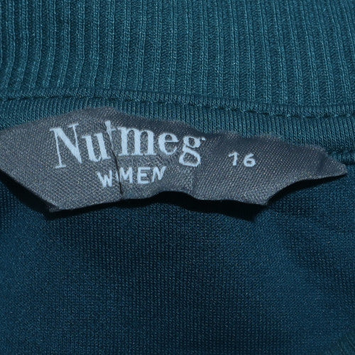 Nutmeg Women Teal California 1984 Los Angeles Pullover Sweatshirt Size 16