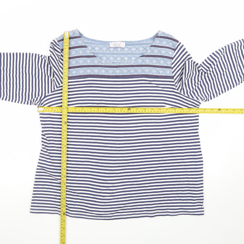 Marks and Spencer Women’s Blue Striped Long Sleeve Boat Neck Top Size 18