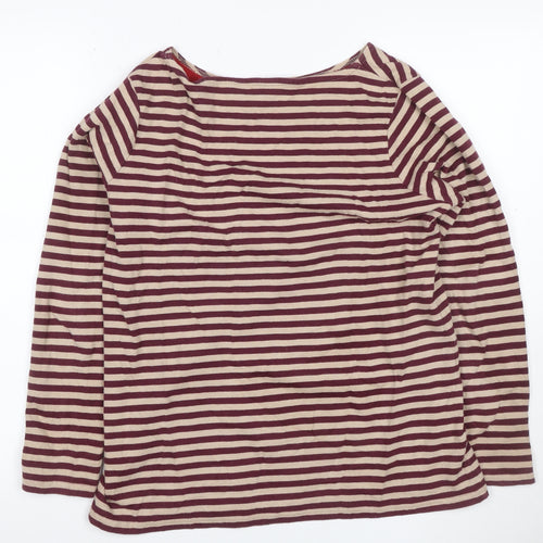 Tulchan Women’s Multicoloured Stripe Jersey Boat Neck Top UK 12