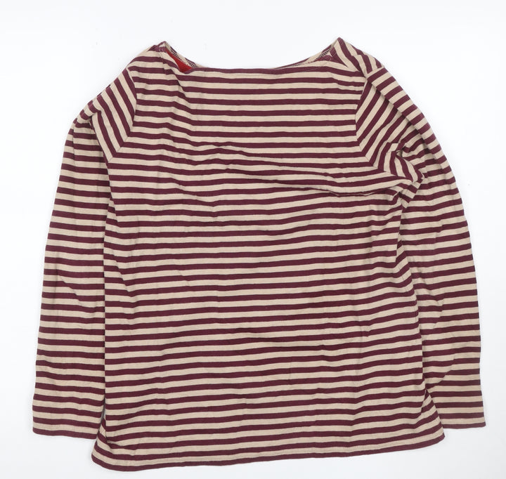 Tulchan Women’s Multicoloured Stripe Jersey Boat Neck Top UK 12