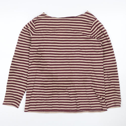 Tulchan Women’s Multicoloured Stripe Jersey Boat Neck Top UK 12