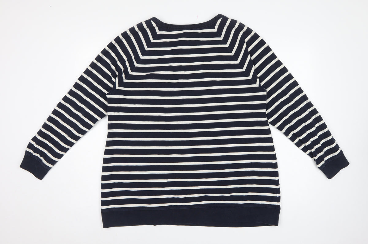 Isabella Oliver Women’s Blue Striped Size 4 Maternity Pullover Sweatshirt