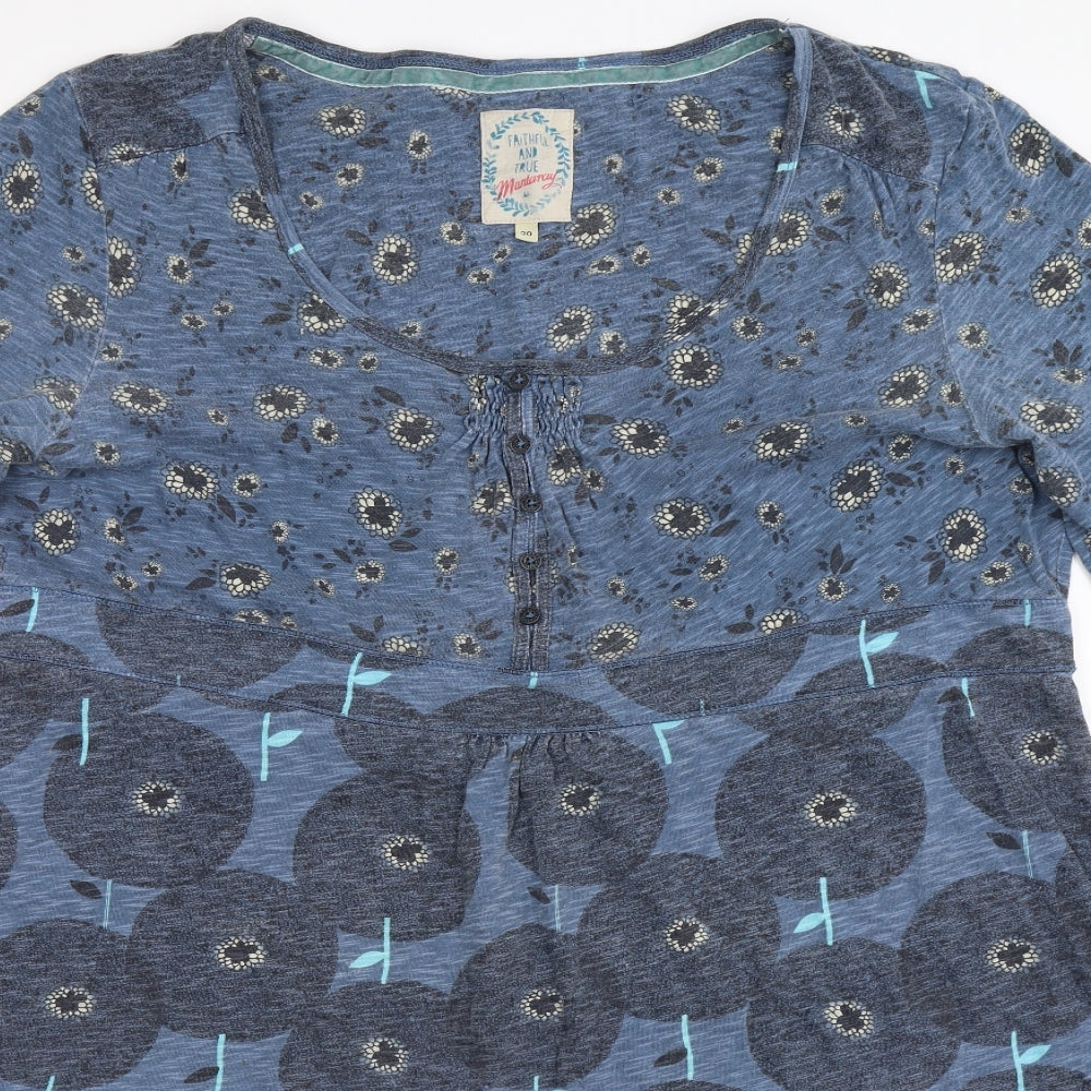 MANTARAY PRODUCTS Womens Blue Geometric  Fit & Flare  Size 20