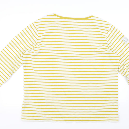 Brakeburn Womens Yellow Striped  Basic T-Shirt Size 18
