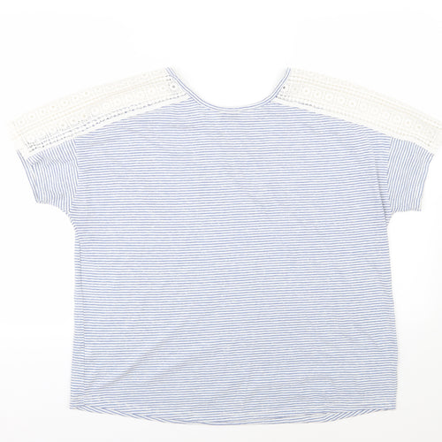 Papaya Womens Blue Striped Jersey Basic T-Shirt Size 18