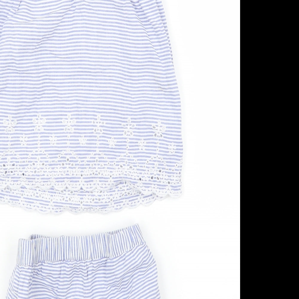Primark Girls Blue Striped  Playsuit One-Piece Size 2-3 Years