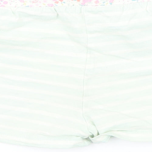 Matalan Girls Green Striped Jersey  Pyjama Pants Size 3-4 Years
