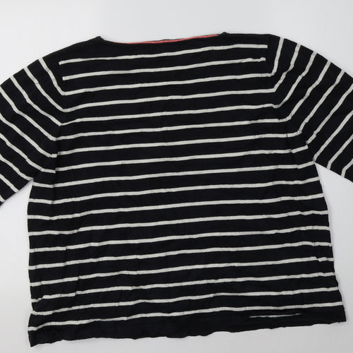 M&S Womens Blue Crew Neck Striped Cotton Pullover Jumper Size 22