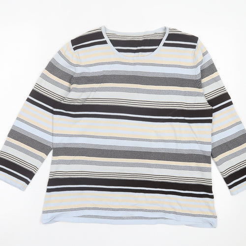 Preworn Womens Blue Crew Neck Striped Viscose Pullover Jumper Size L