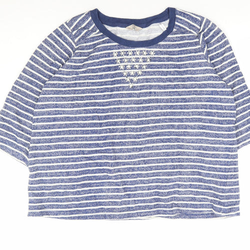Anthology Womens Blue Striped Cotton Pullover Sweatshirt Size 20 Pullover